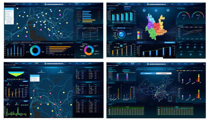 避免企業實施商務智能的6個致命錯誤，以及如何抉擇BI工具