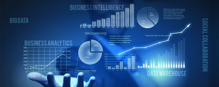 商業智能軟件為什么受到越來越多企業的重視？