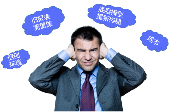 Cognos替代投入成本太高，這個方案讓你啪啪打臉